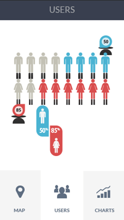 攻击网站在线工具软件安卓版性能分析