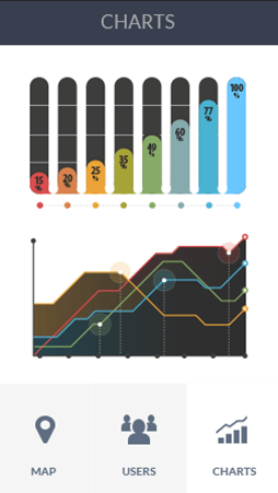 攻击网站在线工具软件安卓版数据监控